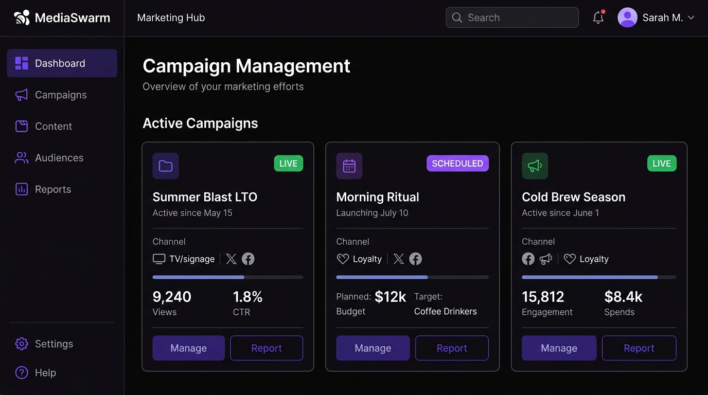 MediaSwarm Campaign Dashboard