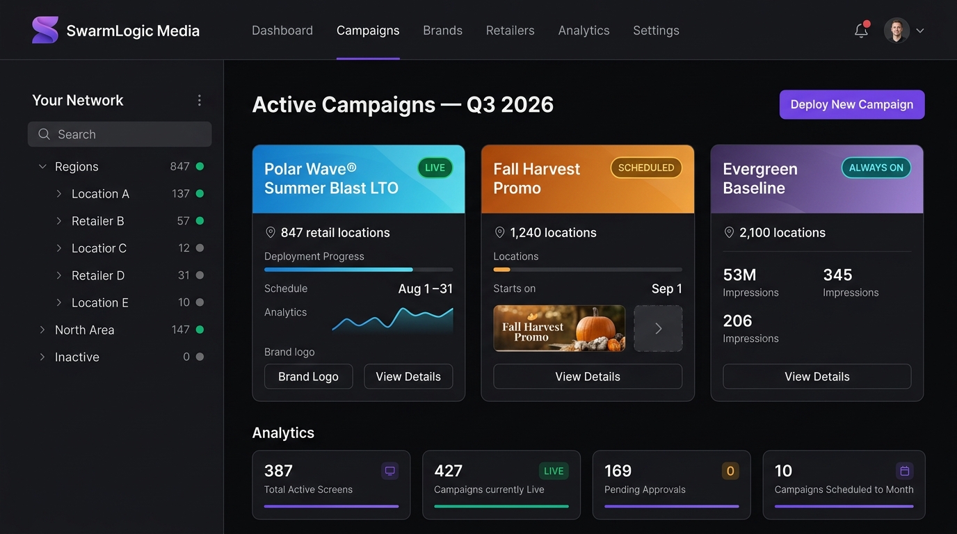 MediaSwarm distributor dashboard